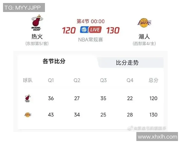 湖人热火G3上半场精彩回放全景解析与比赛亮点总结